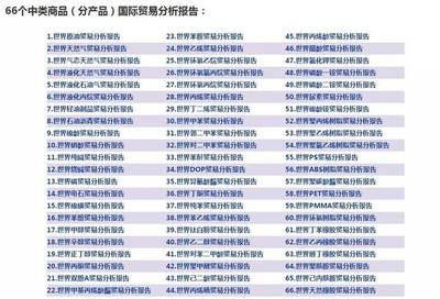 全球石化貿(mào)易格局重塑 中國躍居關(guān)鍵地位，供應(yīng)鏈韌性面臨新考驗