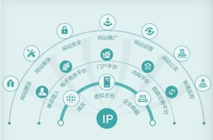 杭州網(wǎng)站建設(shè)、推廣與維護(hù)一站式解決方案，助力企業(yè)高效觸達(dá)全球商機(jī)